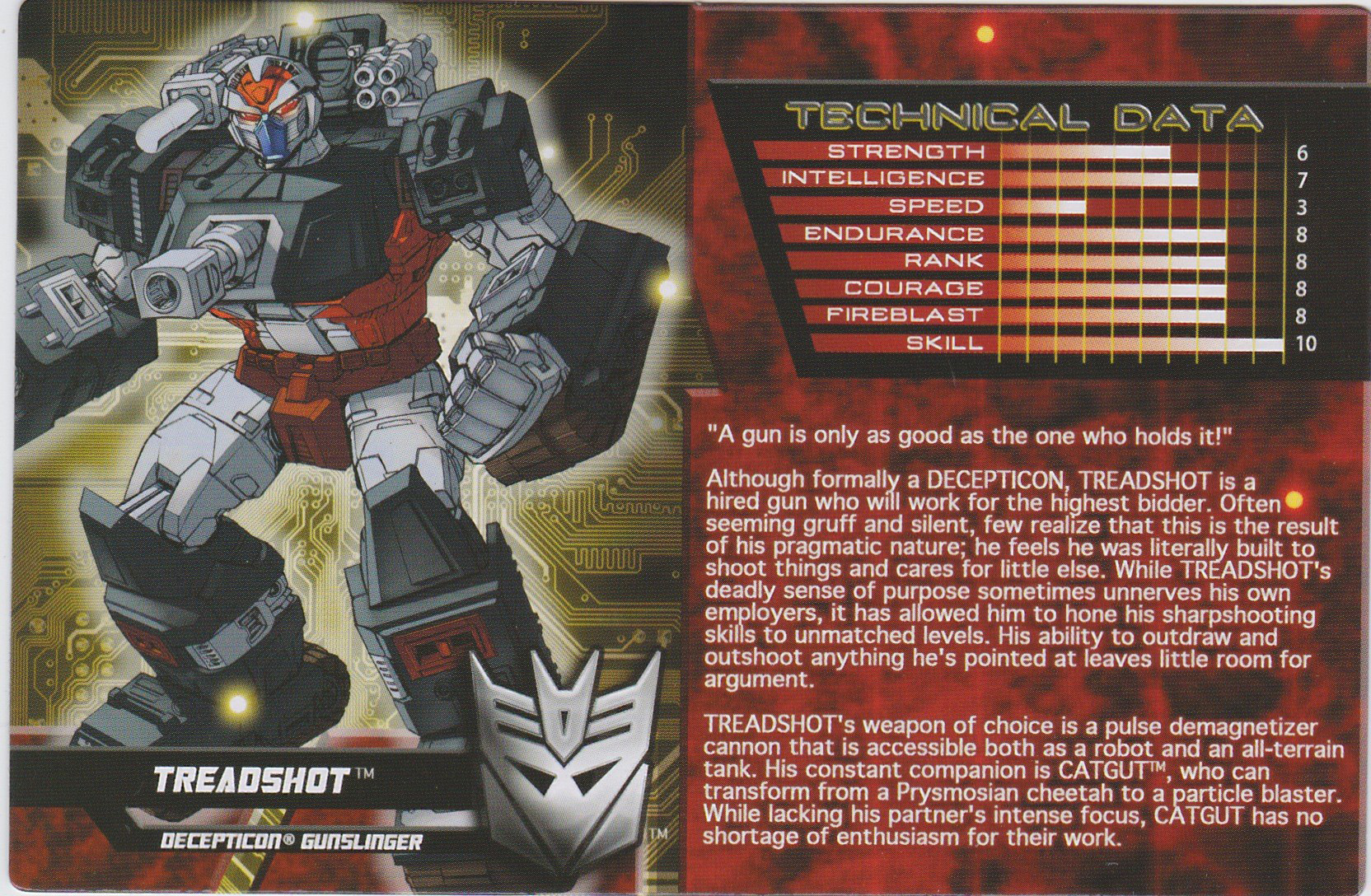 Figure Subscription Service Treadshot with Catgut (Transformers